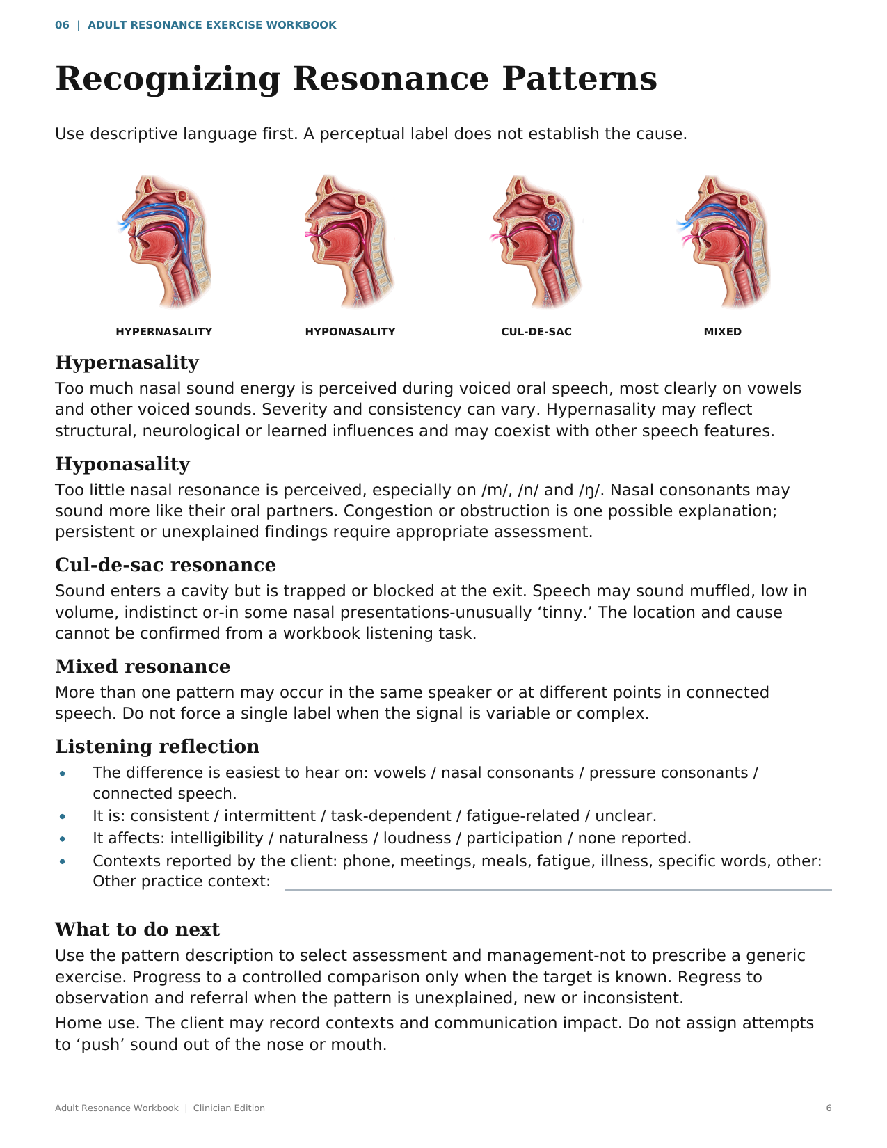 Resonance anatomy page — Adult Voice & Resonance Clinical System